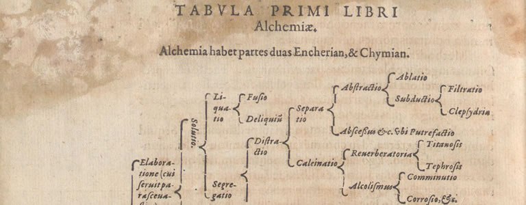 Das erste Lehrbuch der Chemie: Andreas Libavius‘ Alchemia (Frankfurt, 1597)