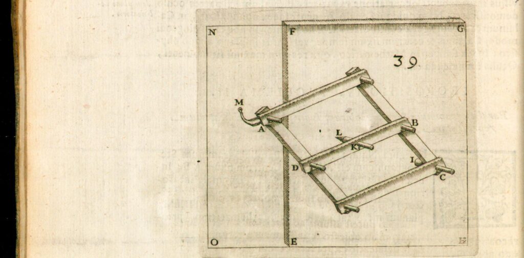 Vereinfachte Darstellung eines Pantografen zum Zeichnen einer perspektivischen Situation. Eine Nadel folgt der Vorlage, ein Stift überträgt die Form auf eine Ebene.