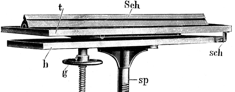 Das Bild zeigt den Experimentiertisch von Spindler & Hoyer in einem Herstellerkatalog. Es ist eine Zeichnung.